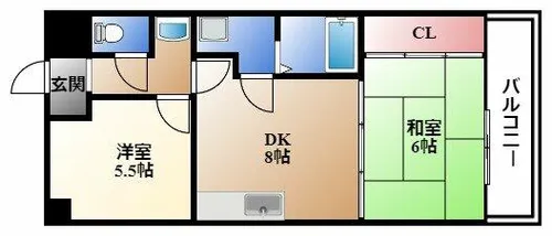 松原メイトマンション【2階】の間取り