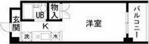 ノーサレンダー【5階】の間取り