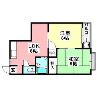 リバーライフ三島【3-B号室】の間取り