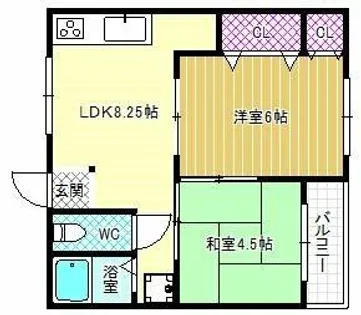 大清リバーサイドハイツ【2階】の間取り