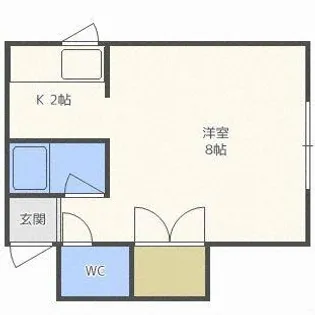 北海道札幌市北区新川五条2丁目【アパート】の間取り