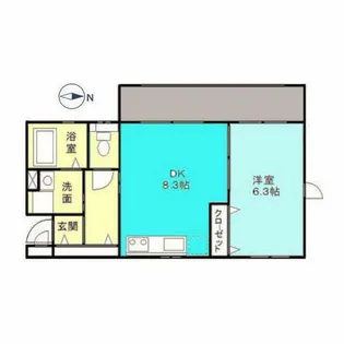 リヴェール21【201号室】の間取り