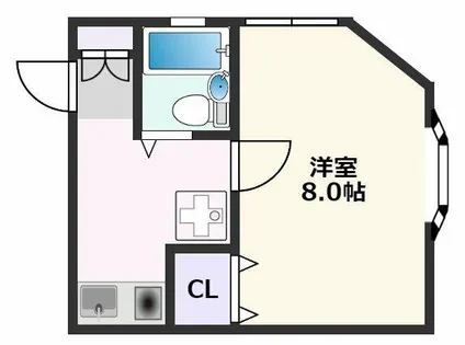 中川マンションⅡ【1階】の間取り