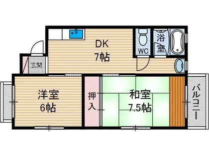 MMハイツ【101号室】の間取り