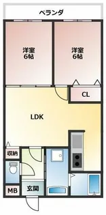 シィダ―ヴィレッジ【6階】の間取り