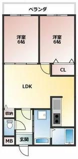 シィダ―ヴィレッジ【613号室】の間取り