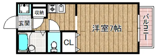 ハイツサニーコート【203号室】の間取り