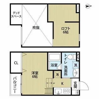 ラ・シャンスⅢ(ラ・シャンススリー)【2階】の間取り