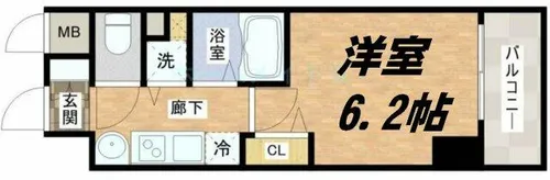 プレサンス堺筋本町フィリア【9階】の間取り