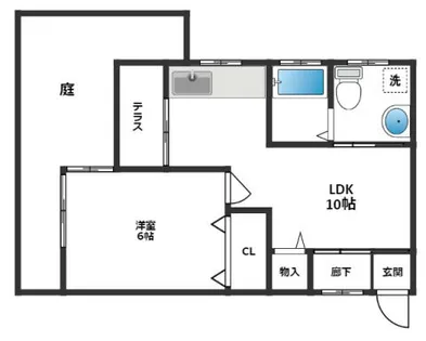 名神コーポ【202号室】の間取り