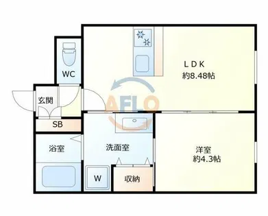 LEGALAND福島North【1階】の間取り