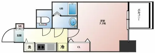 エスライズ御堂筋本町【3階】の間取り