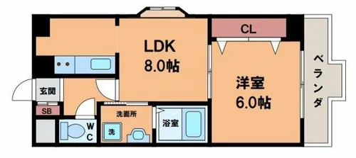 エクセル天王寺【5階】の間取り