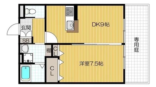 ジャンシアーヌ Ⅱ【2階】の間取り