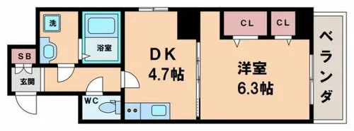 ジェイ・プライド上本町ヒルズ【6階】の間取り