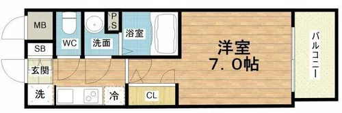 S-RESIDENCE福島玉川Deux【4階】の間取り