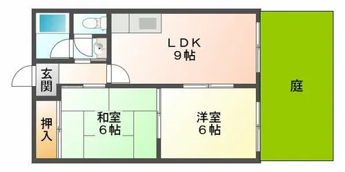 サンフローレ千代ヶ丘【3階】の間取り