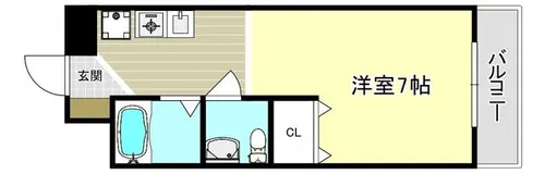 UEDA BUILDING(ウエダビルディング)【2階】の間取り