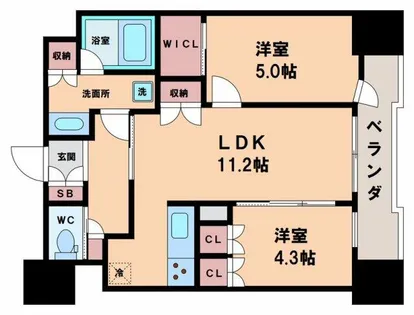 STANDZ四天王寺前夕陽丘【2階】の間取り