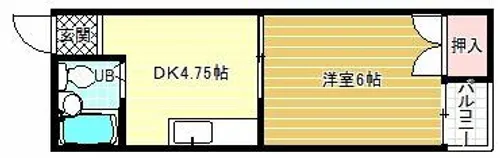 パスワードマンション【2階】の間取り