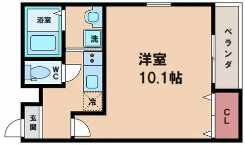 フジパレス長居西Ⅱ番館【1階】の間取り
