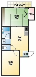 コスモコーポ北田辺【5階】の間取り