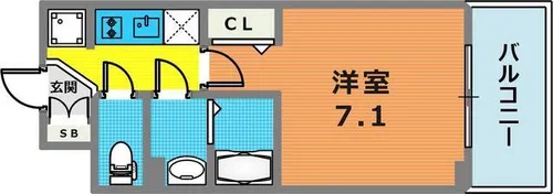 プレサンスTHE神戸【5階】の間取り