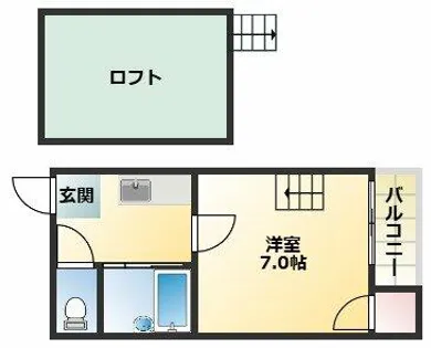 SKハイツ照ヶ丘【7階】の間取り