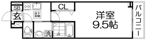 ドゥークス【1階】の間取り