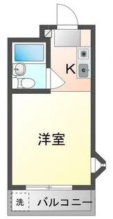 パークサイド末広【2階】の間取り