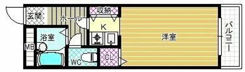 スタンドアップ藤井寺【3階】の間取り