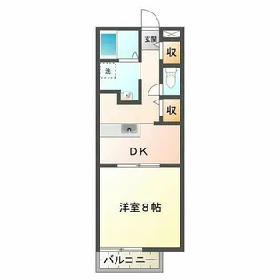 ジュネス【2階】の間取り