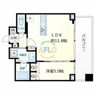 梅田ガーデンレジデンス【11階】の間取り