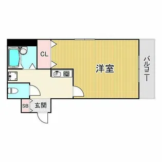 シュエット吉本【2階】の間取り