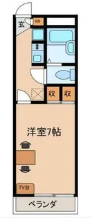 アーバンフラッツK【2階】の間取り