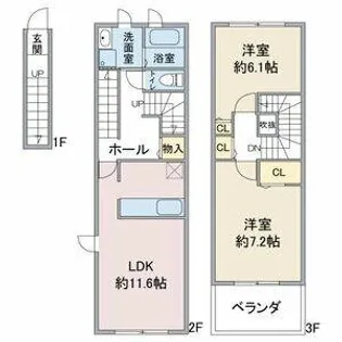 サンフォレスタⅠ【1階】の間取り