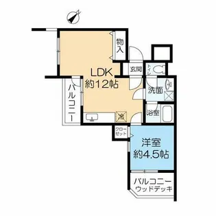 インペリアル砂山【3階】の間取り