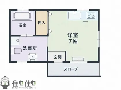 ヤングリーブスI【1号室】の間取り