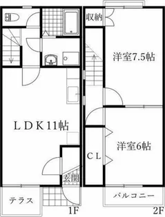 Dup猿海道 A棟【1階】の間取り