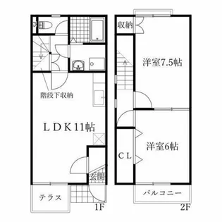 Dup猿海道 A棟【1階】の間取り