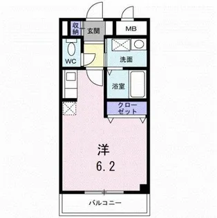 ペニーレーンOne【2階】の間取り