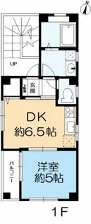 ケイズポイント【101号室】の間取り
