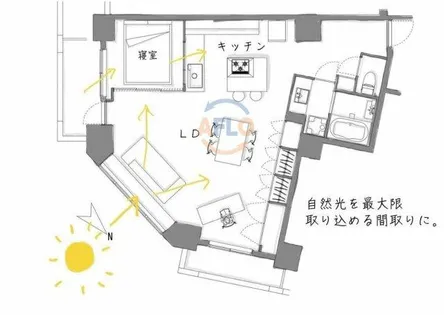 アルカディーナ京町堀【12階】の間取り