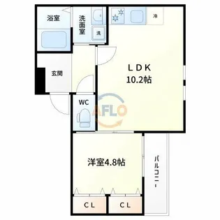 フジパレス十三イースト【2階】の間取り