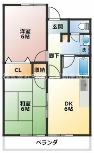 キャッスル東花園【4階】の間取り