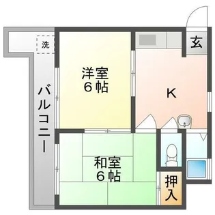 ヨドガワコーポ【2階】の間取り