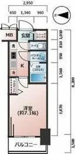 プレサンスNAGOYAファスト【10階】の間取り