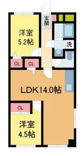 クロード・サン【408号室】の間取り