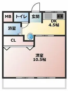 竹美ハイツ【1階】の間取り