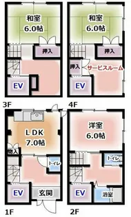 大阪府門真市新橋町【一戸建】の間取り